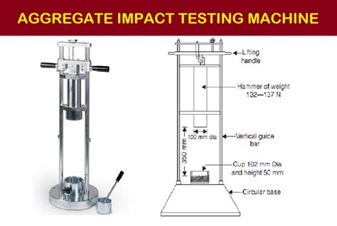 aggregate impact testing machine diagram|aggregate impact value tapping.